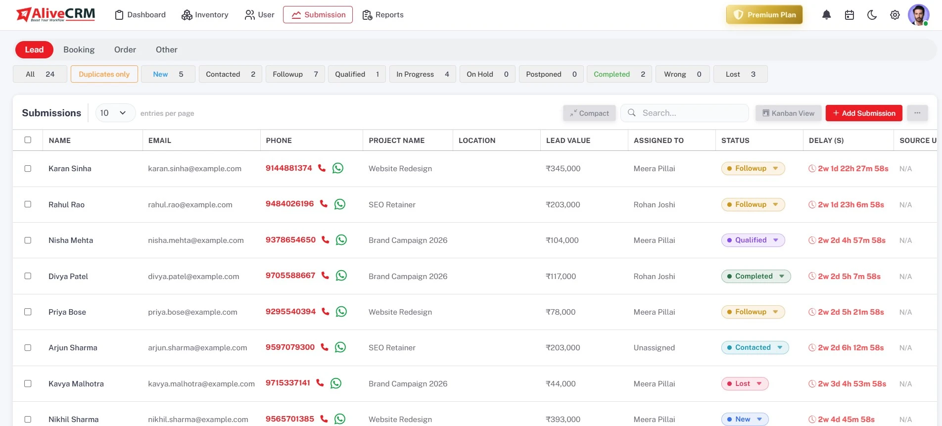 AliveCRM submissions list: every lead with contact details, source, value, owner and status
